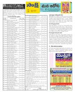Kurnool Constituencies