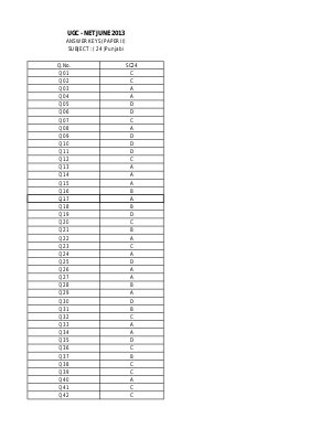 Answer Keys of NET Exams - June 2013 SC_24_Punjabi _Paper II