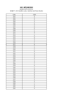 Answer Keys of NET Exams - June 2013 SC_60_Buddhist, Jaina, Gandhian and Peace Studies_Paper II
