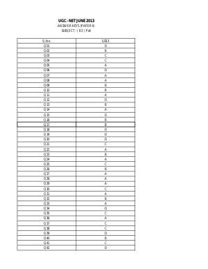 Answer Keys of NET Exams - June 2013 SC_83_Pali_Paper II