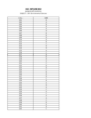 Answer Keys of NET Exams - June 2013 SC_89_Environmental Sciences_Paper II