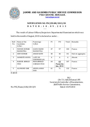 JKPSC Announced Results for Labour Officers/Inspectors Departmental Examination 2013