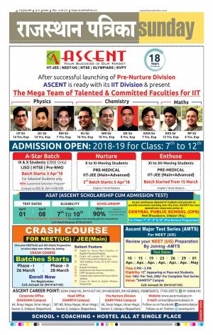 rajasthan patrika banswara