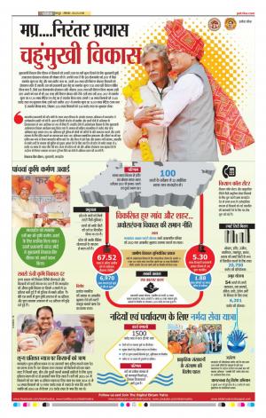 Bhilai Patrika News