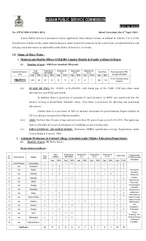 APSC Notified Recruitment to the Post of Assistant Professor and Medical & Health Officer 2013