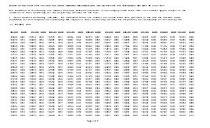 Joint CSIR-UGC NET June 2013 Result