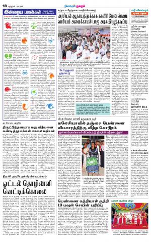 Trichy City-Trichy Supplement