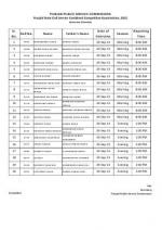 IAS-PCS