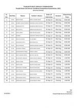 IAS-PCS