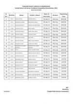 IAS-PCS