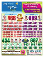 Bhadradri Kothagudem