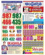 Jayashankar Bhupalpally