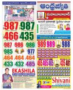 Mahabubabad District