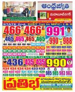 Mahabubnagar District