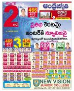 BHADRADRI KOTHAGUDEM