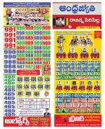 Rajanna Sircilla District