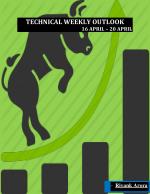 Technical Weekly Outlook