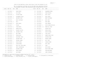 SSC Press Release RE-Exam 2 20-09-13