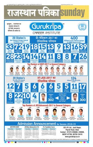 rajasthan patrika dungarpur