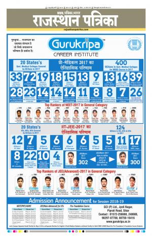 Rajasthan Patrika Ajmer