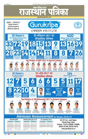 Kota Rajasthan Patrika