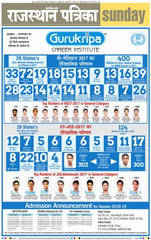 Bharatpur City Rajasthan Patrika