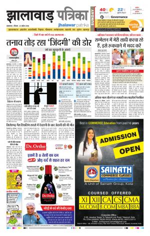 Jhalawar Rajasthan Patrika
