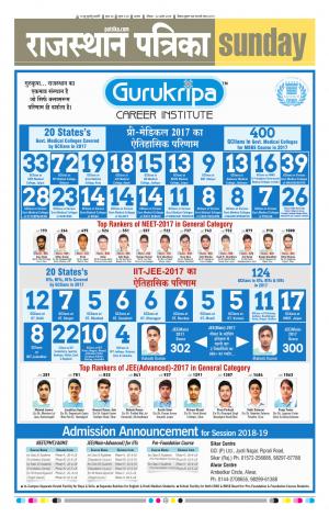 Alwar Dak Rajasthan Patrika