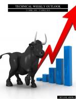 Technical Weekly Outlook 6 (23 APR- 27 APR)
