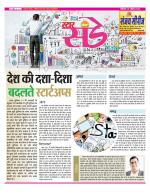 Star Samachar Sunday