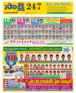 Mahabubnagar District