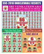 Chittoor Constituencies