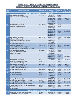 Tamil Nadu Public Service Commission: Revised Annual Planner 2013-2014