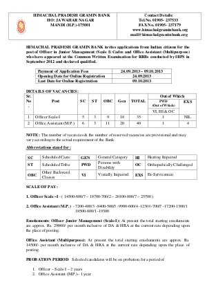 Himachal Pradesh Gramin Bank Notified Recruitment for 35 Officer Scale and 40 Office Assistant Posts 2013