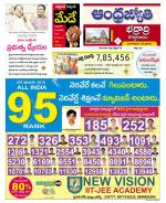 BHADRADRI KOTHAGUDEM