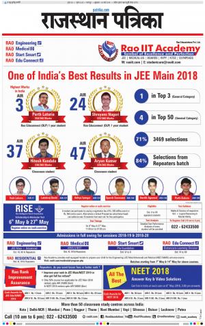 Dholpur rajasthan patrika