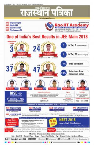 Rajasthan Patrika Jodhpur