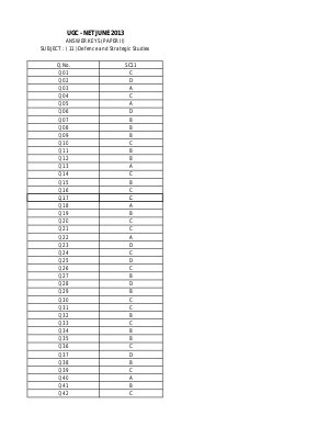 Answer Keys of NET Exams - June 2013 SC_02_Defence And Strategic Studies_Paper II