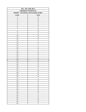 Answer Keys of NET Exams - June 2013 SC_03_Defence And Strategic Studies_Paper III