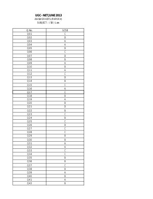 Click here for UGC NET June 2013: Answer Keys: Law Paper  II