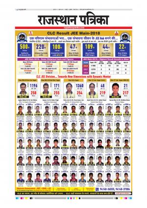  Rajasthan Patrika Sawaimadhopur