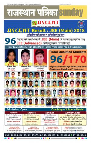 rajasthan patrika banswara