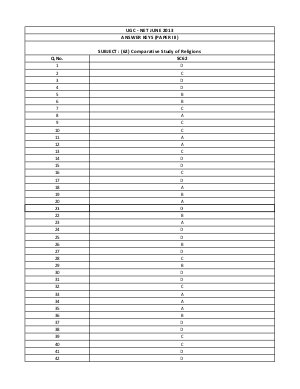 UGC NET June 2013: Answer Keys: Comparative Study Of Religions Paper III