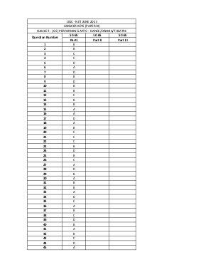 UGC NET June 2013: Answer Keys: Performing Arts Dance Drama Theatre Paper III