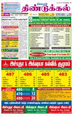 Dindigul-Madurai Supplement