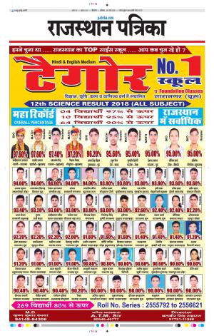 Bikaner Rajasthan Patrika