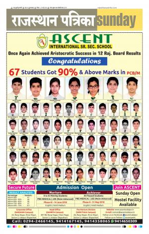 rajasthan patrika banswara