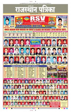 Bikaner Rajasthan Patrika
