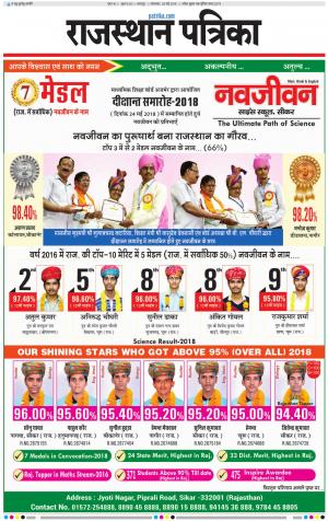 Dholpur Rajasthan Patrika