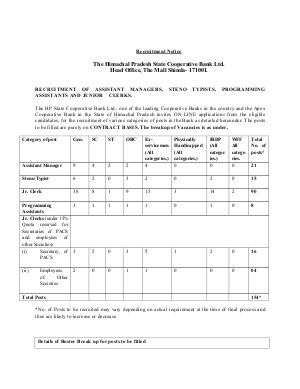 The Himachal Pradesh State Cooperative Bank Ltd.